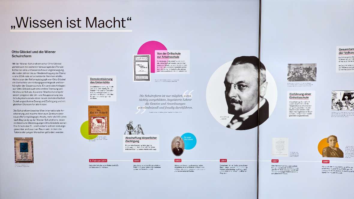BildungsHub „NEU“ anlässlich des 150 Geburtstags von Otto Glöckel